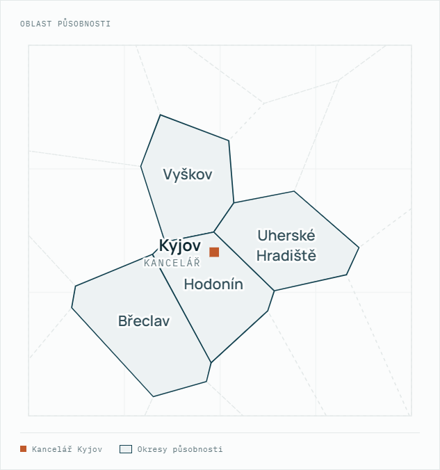 Oblast působnosti: okresy Hodonín, Břeclav, Vyškov a Uherské Hradiště. Kancelář v Kyjově.